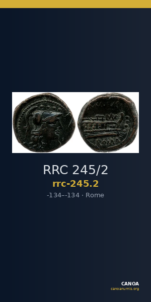RRC 245/2 — CANOA