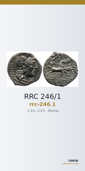 RRC 246/1 — CANOA