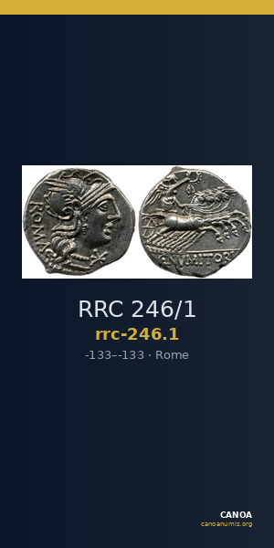 RRC 246/1 — CANOA
