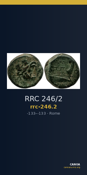 RRC 246/2 — CANOA