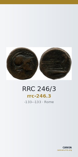 RRC 246/3 — CANOA