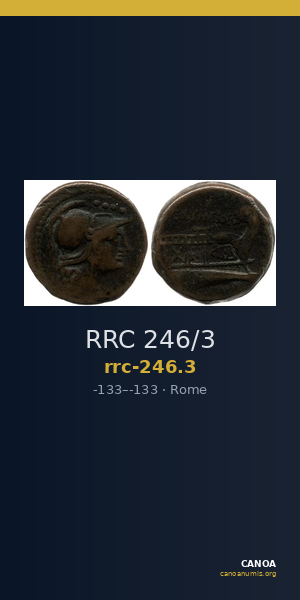 RRC 246/3 — CANOA