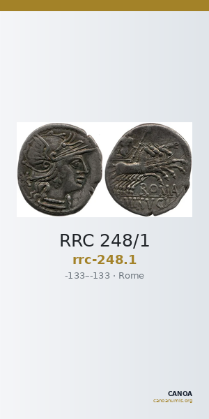 RRC 248/1 — CANOA