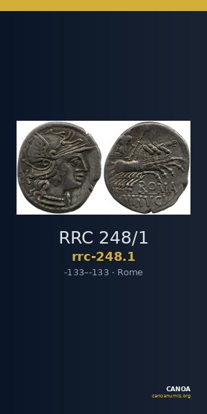 RRC 248/1 — CANOA