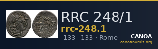 RRC 248/1 — CANOA
