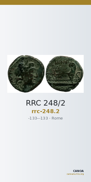 RRC 248/2 — CANOA