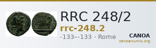 RRC 248/2 — CANOA