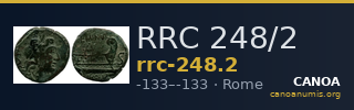 RRC 248/2 — CANOA