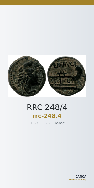 RRC 248/4 — CANOA