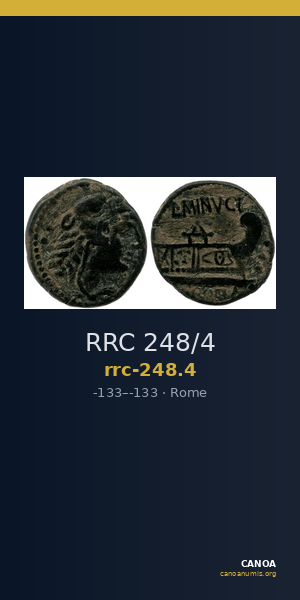 RRC 248/4 — CANOA