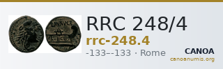 RRC 248/4 — CANOA