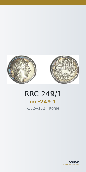 RRC 249/1 — CANOA
