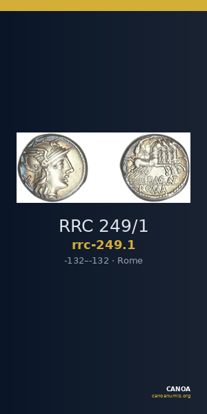 RRC 249/1 — CANOA
