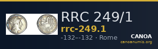 RRC 249/1 — CANOA