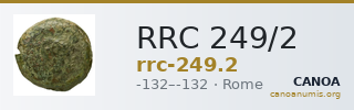 RRC 249/2 — CANOA