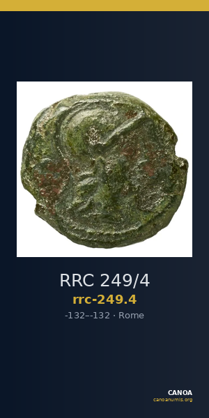 RRC 249/4 — CANOA