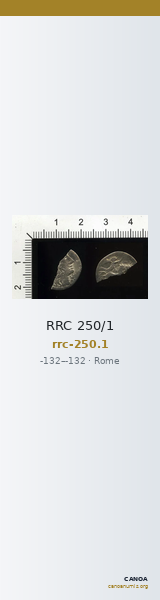 RRC 250/1 — CANOA