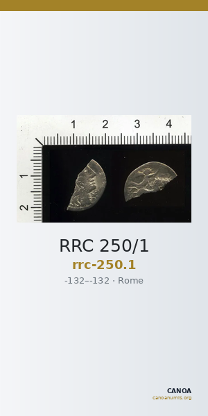 RRC 250/1 — CANOA