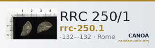 RRC 250/1 — CANOA