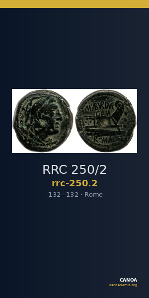 RRC 250/2 — CANOA