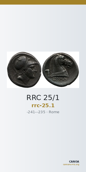 RRC 25/1 — CANOA