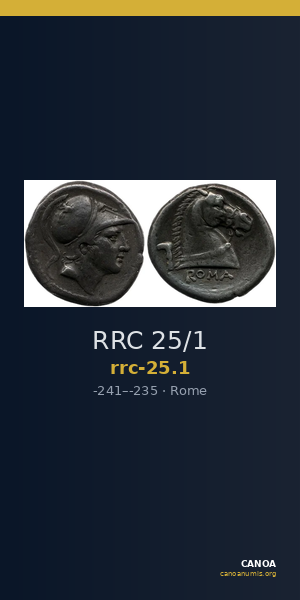 RRC 25/1 — CANOA