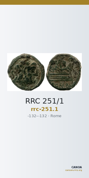 RRC 251/1 — CANOA