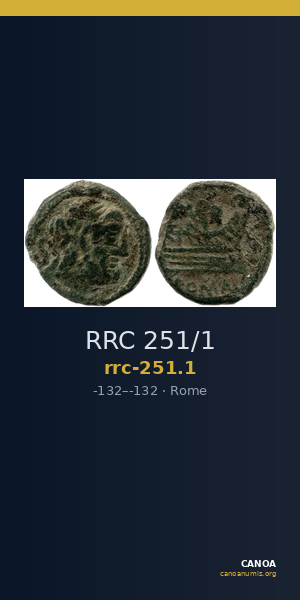 RRC 251/1 — CANOA