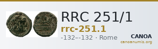 RRC 251/1 — CANOA