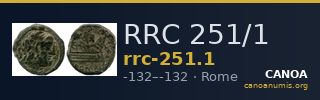 RRC 251/1 — CANOA