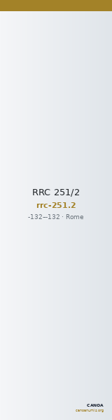 RRC 251/2 — CANOA