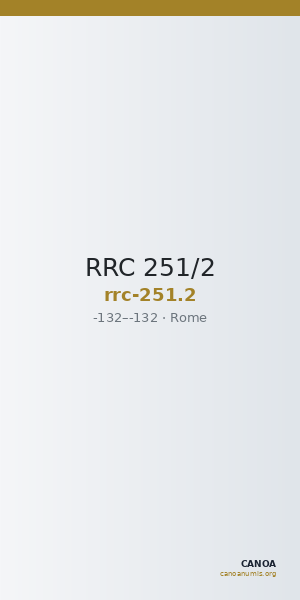 RRC 251/2 — CANOA