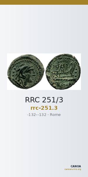 RRC 251/3 — CANOA