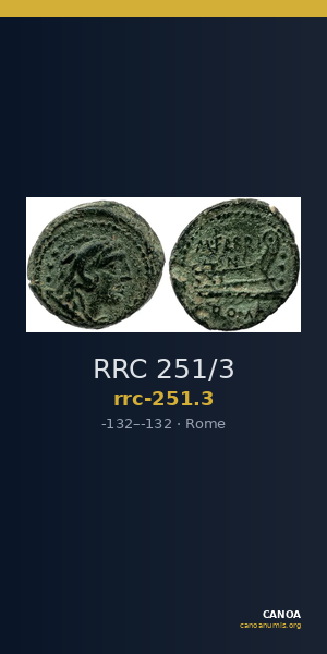 RRC 251/3 — CANOA