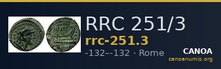 RRC 251/3 — CANOA