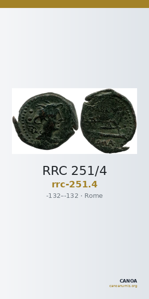 RRC 251/4 — CANOA