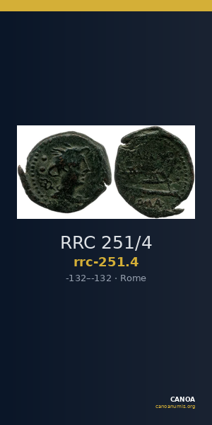 RRC 251/4 — CANOA