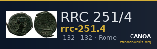 RRC 251/4 — CANOA