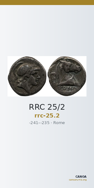 RRC 25/2 — CANOA