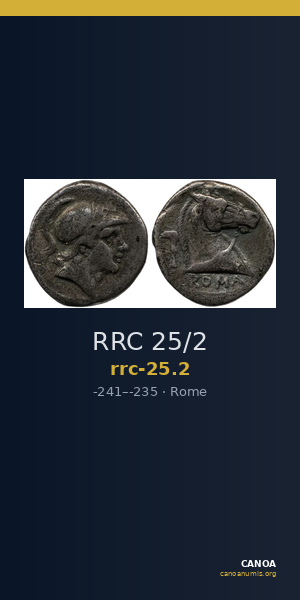 RRC 25/2 — CANOA