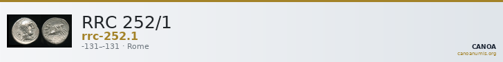 RRC 252/1 — CANOA