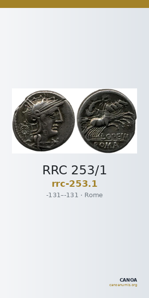 RRC 253/1 — CANOA