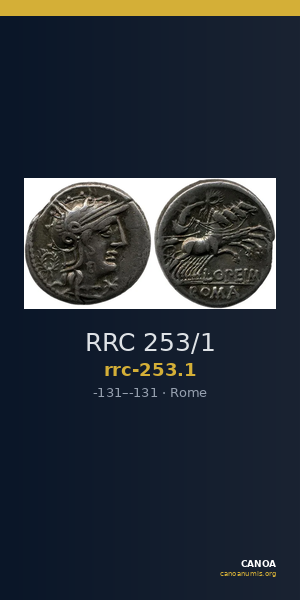 RRC 253/1 — CANOA