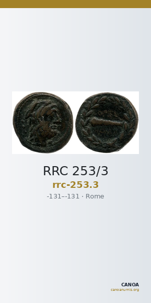 RRC 253/3 — CANOA