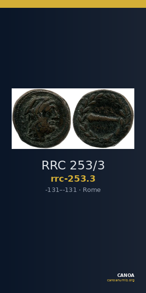 RRC 253/3 — CANOA