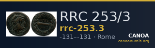 RRC 253/3 — CANOA
