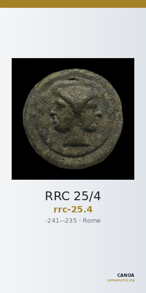 RRC 25/4 — CANOA