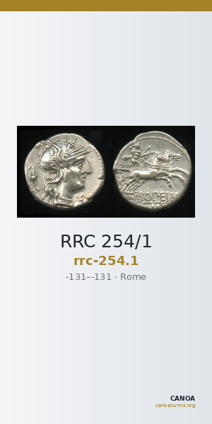 RRC 254/1 — CANOA