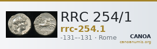 RRC 254/1 — CANOA