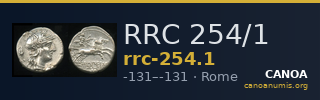 RRC 254/1 — CANOA